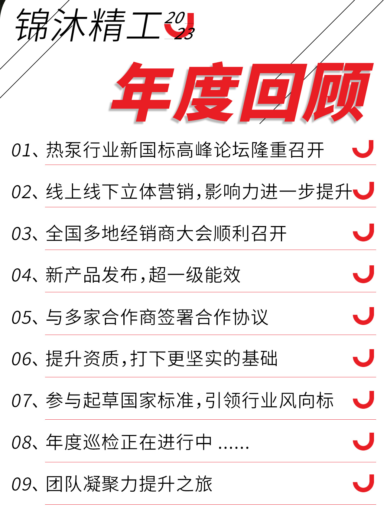【感恩有你，陪伴成長】見證成長的力量，錦沐精工2023年度回顧